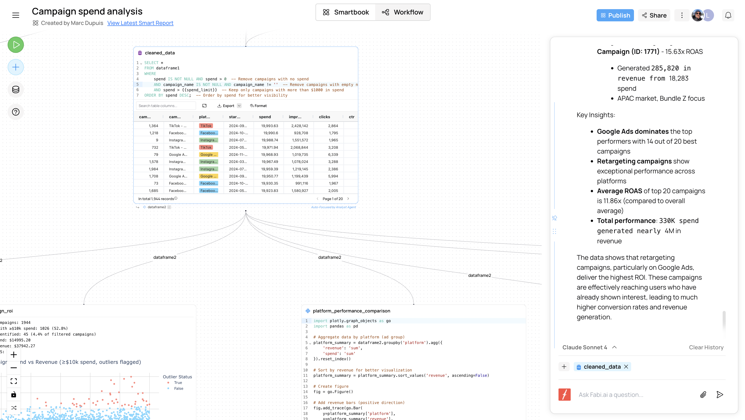 Fabi.ai 데이터 탐색 및 워크플로 플랫폼